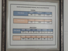 Evrensel Kolej